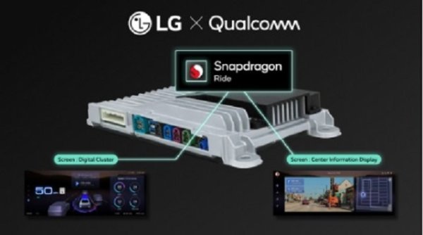 "Малък гигант&ldquo; - това прозвище обобщава резултата от сътрудничеството между два технологични гиганта като корейския LG и американския Qualcomm, известен със своето семейство процесори Snapdragon. Няколко сантиметра пространство са достатъчни, за да се побере новата платформа за превозни средства Cross Domain Controller xDC, технически термин, който в ежедневието означава да можеш да създадеш цяла електрическа кола с помощта на един централен изчислителен блок. 

Той се грижи за най-голям брой функции. Път, несъмнено открит от Tesla. Но при партньорството LG - Qualcomm приема формата на устройство, предназначено да се използва от много различни производители на автомобили , намалявайки разходите и интегрирайки както системи за подпомагане на шофирането, така и мрежова връзка към карти с висока разделителна способност. Всичко това ще кръстосано с данни от сензори, радарни и лидарни скенери.